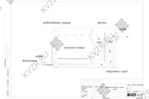 Аэродинамическая схема котла дровяного котла 0.6 МВт с большой топкой